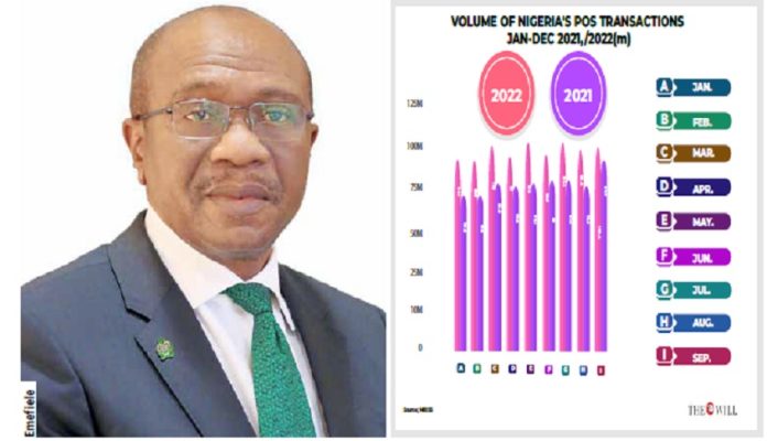 Naira Redesign: CBN Targets Agency Networks For Financial Inclusion